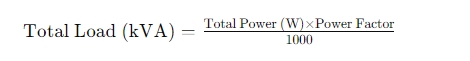 Determine the Total Load