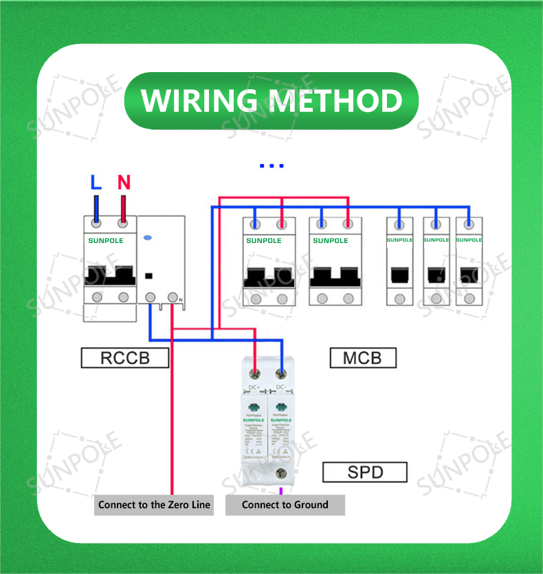 Surge Protection Device install connect